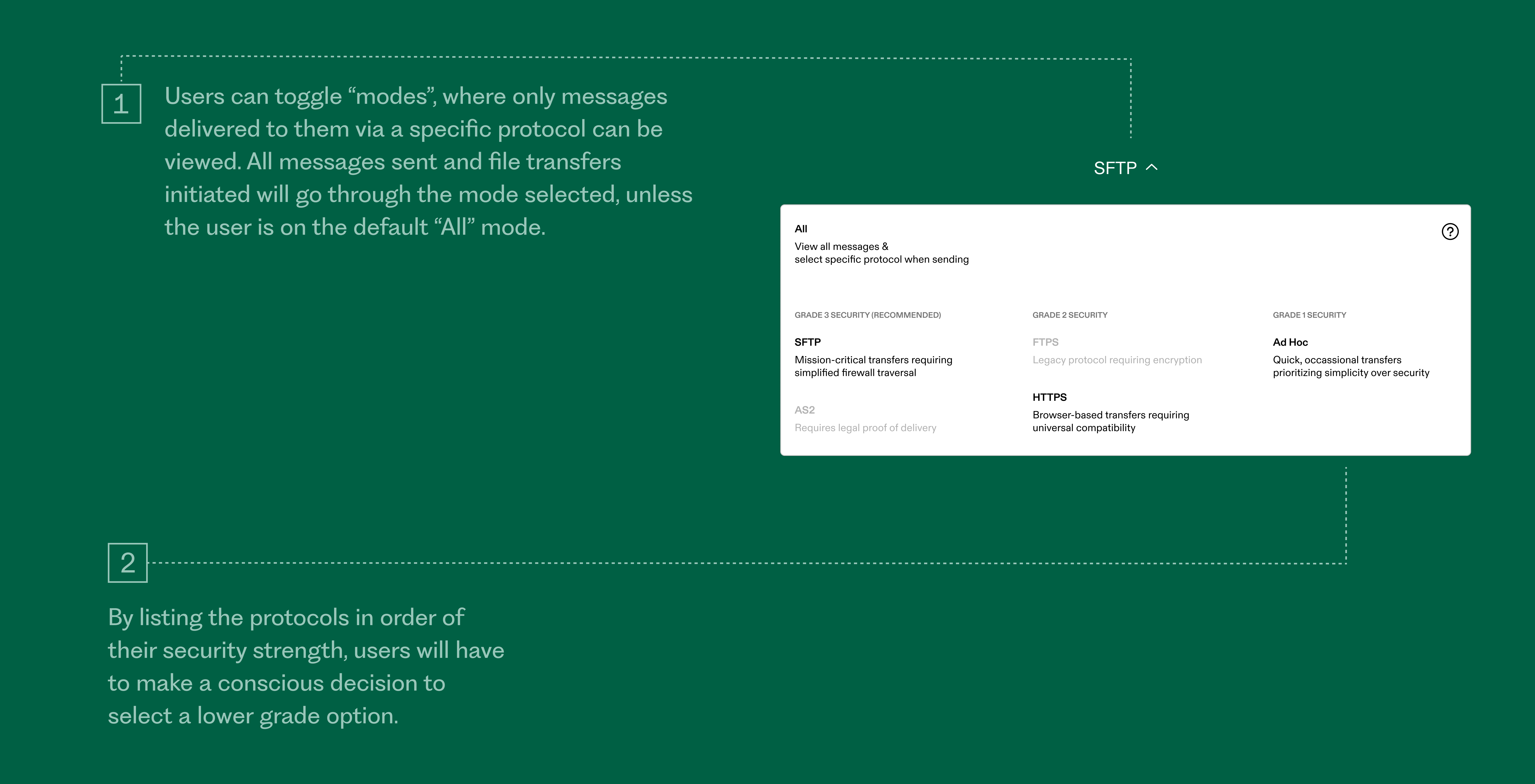A simple distinction between security grades can encourage more secure file sharing
